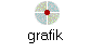 grafik